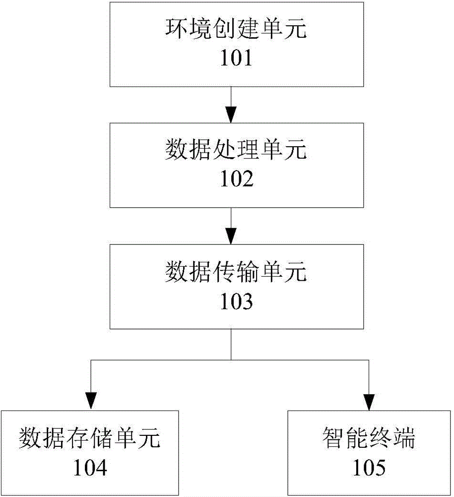 System and method for detecting test instrument