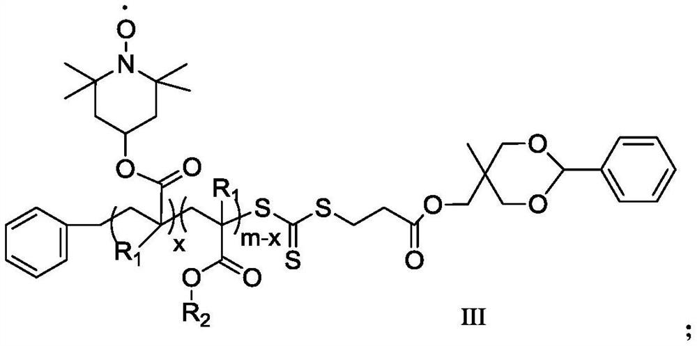 A kind of polymerization inhibitor and its preparation method and application