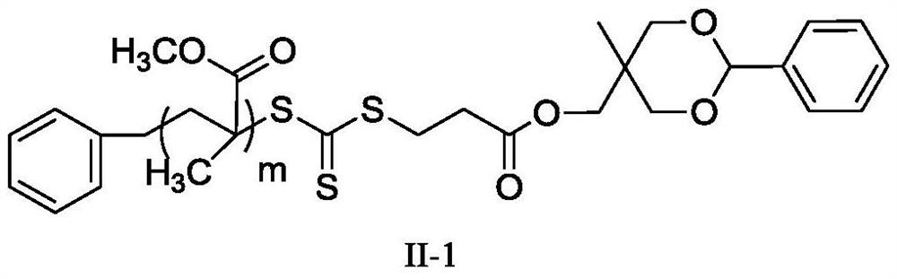 A kind of polymerization inhibitor and its preparation method and application