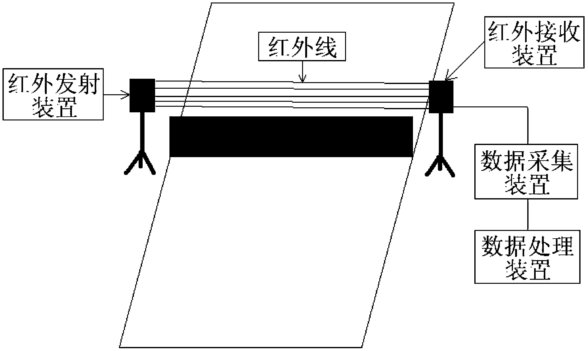 Over-net ball speed tester for net separating competitive items