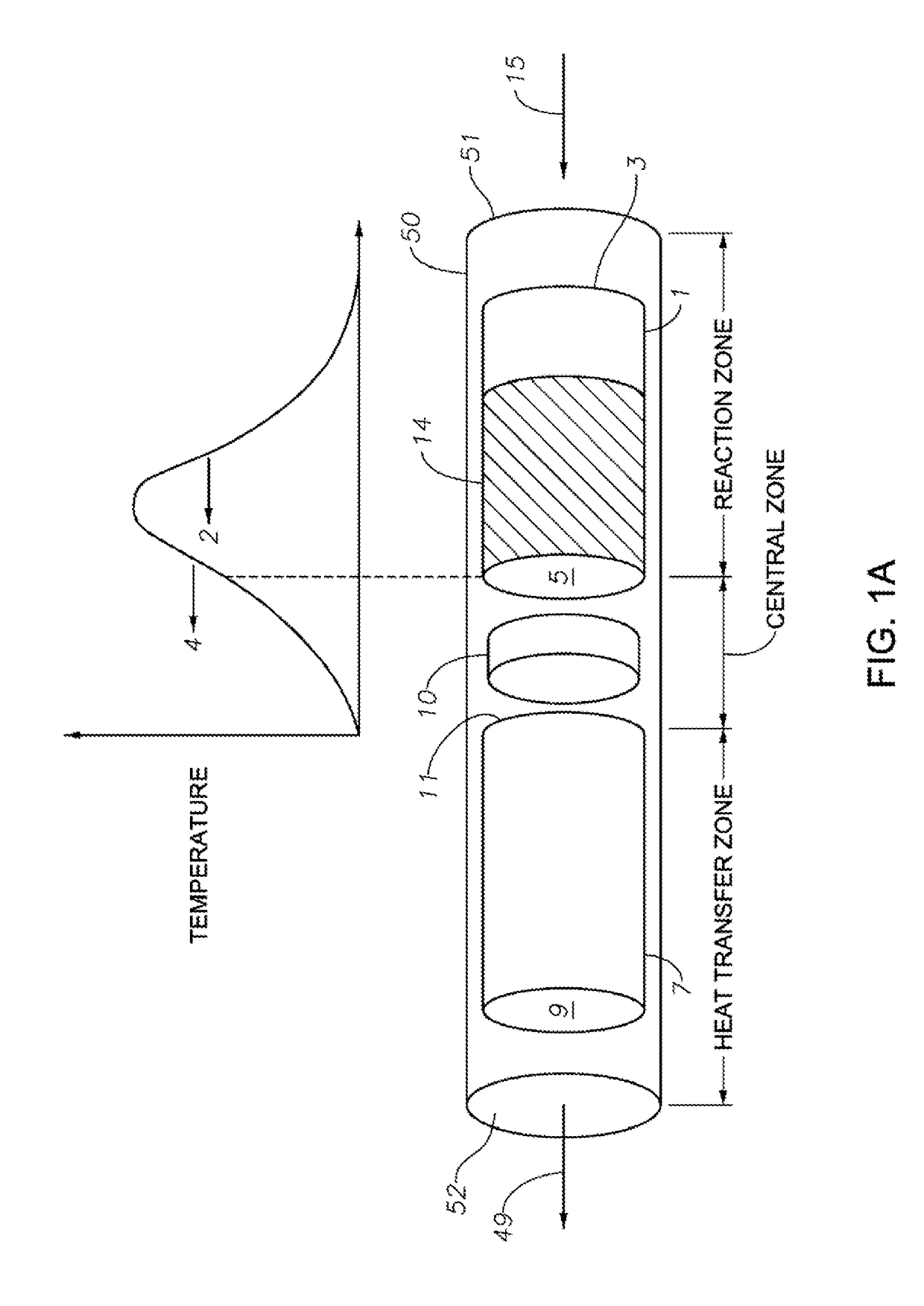 Hydrocarbon Dehydrocyclization