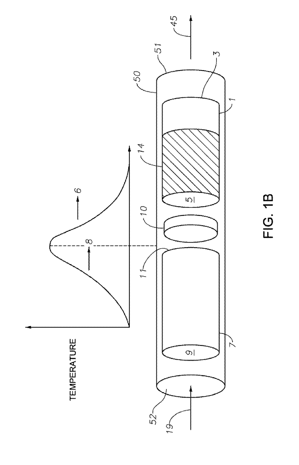 Hydrocarbon Dehydrocyclization