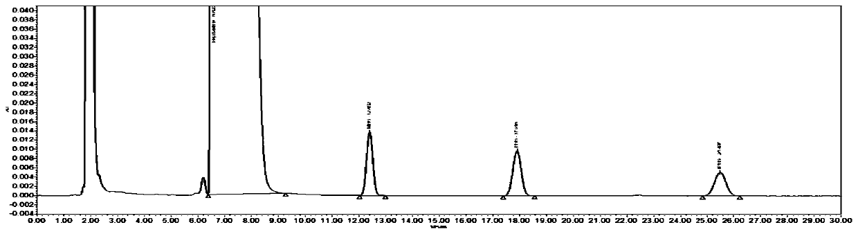 Method for detecting genotoxic impurities in bepotastine besilate