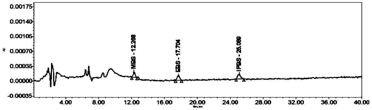 Method for detecting genotoxic impurities in bepotastine besilate