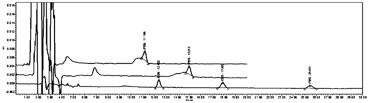 Method for detecting genotoxic impurities in bepotastine besilate