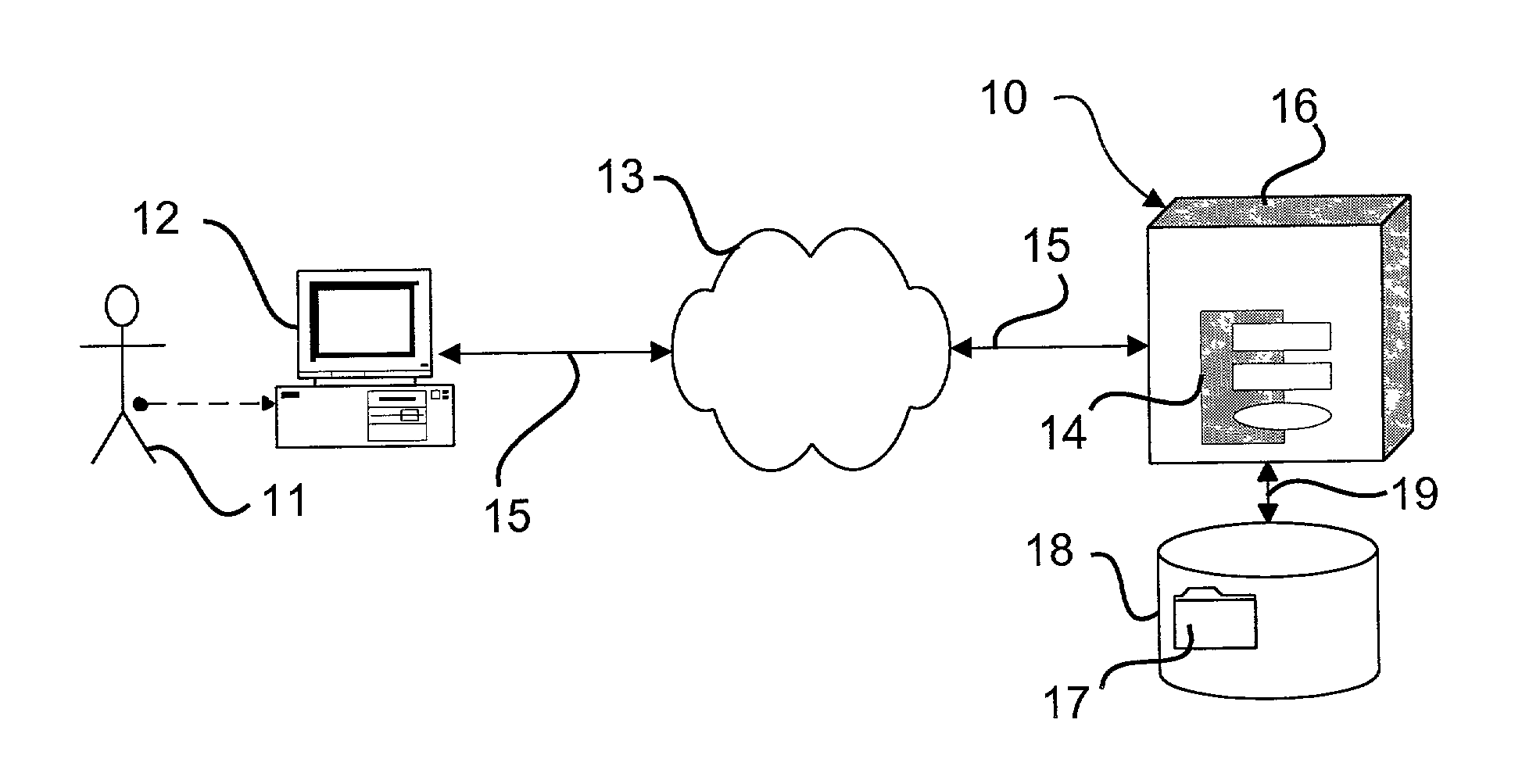 Method and system for operating a network server to discourage inappropriate use