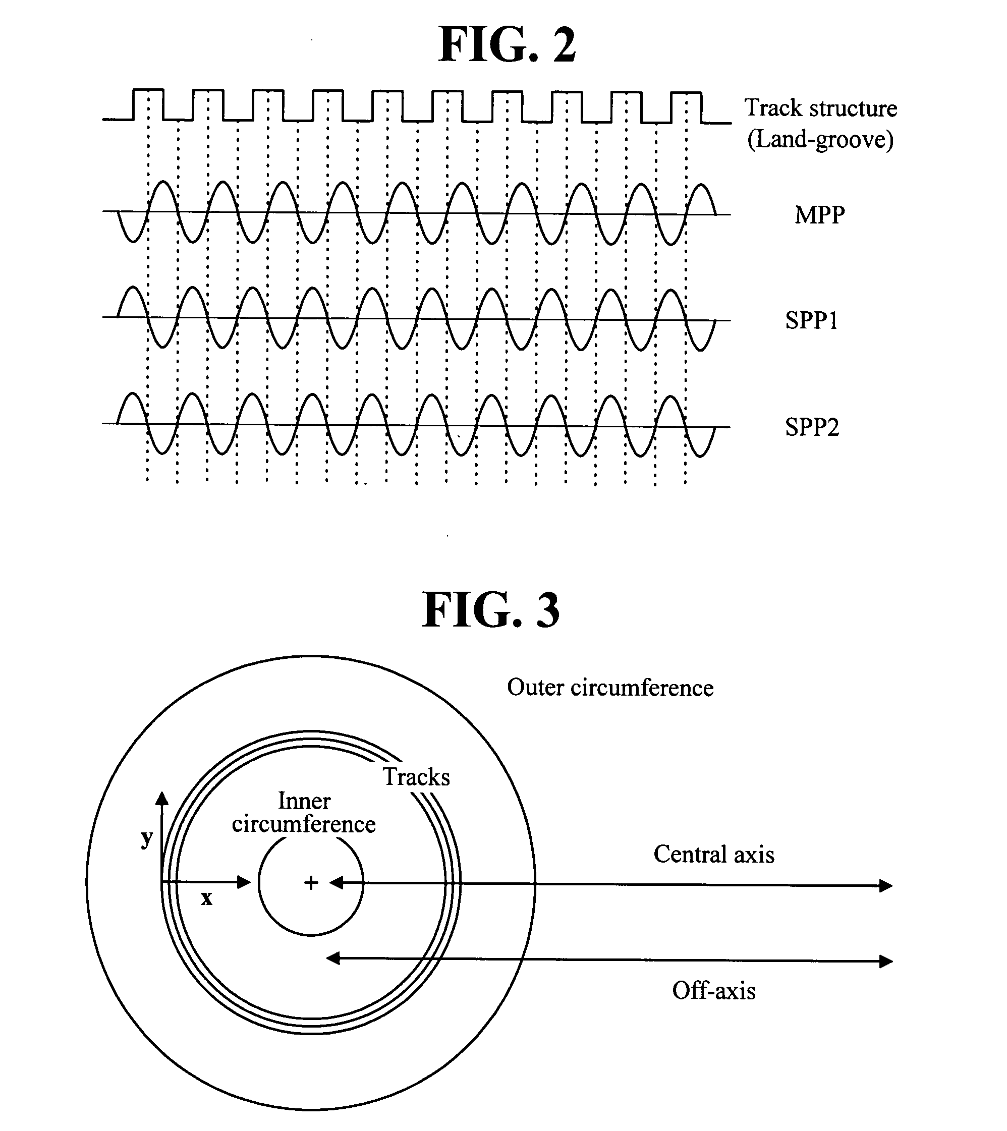 Optical pickup device