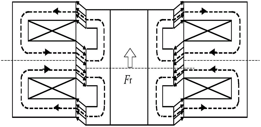 Structure for achieving five-freedom-degree suspension of rotor through axial magnetic bearings