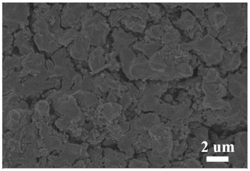 Heteroatom doped carbon/CoS2 functional material derived based on metal organic framework and application thereof