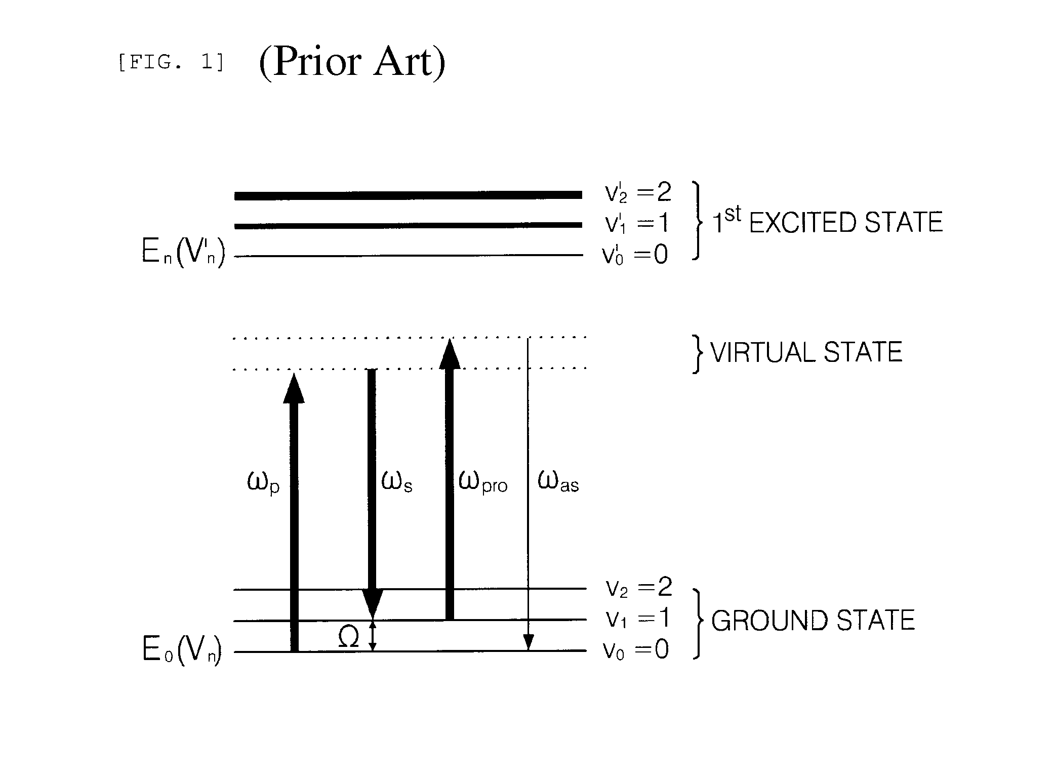 Apparatus and method for obtaining images using coherent anti-stokes Raman scattering