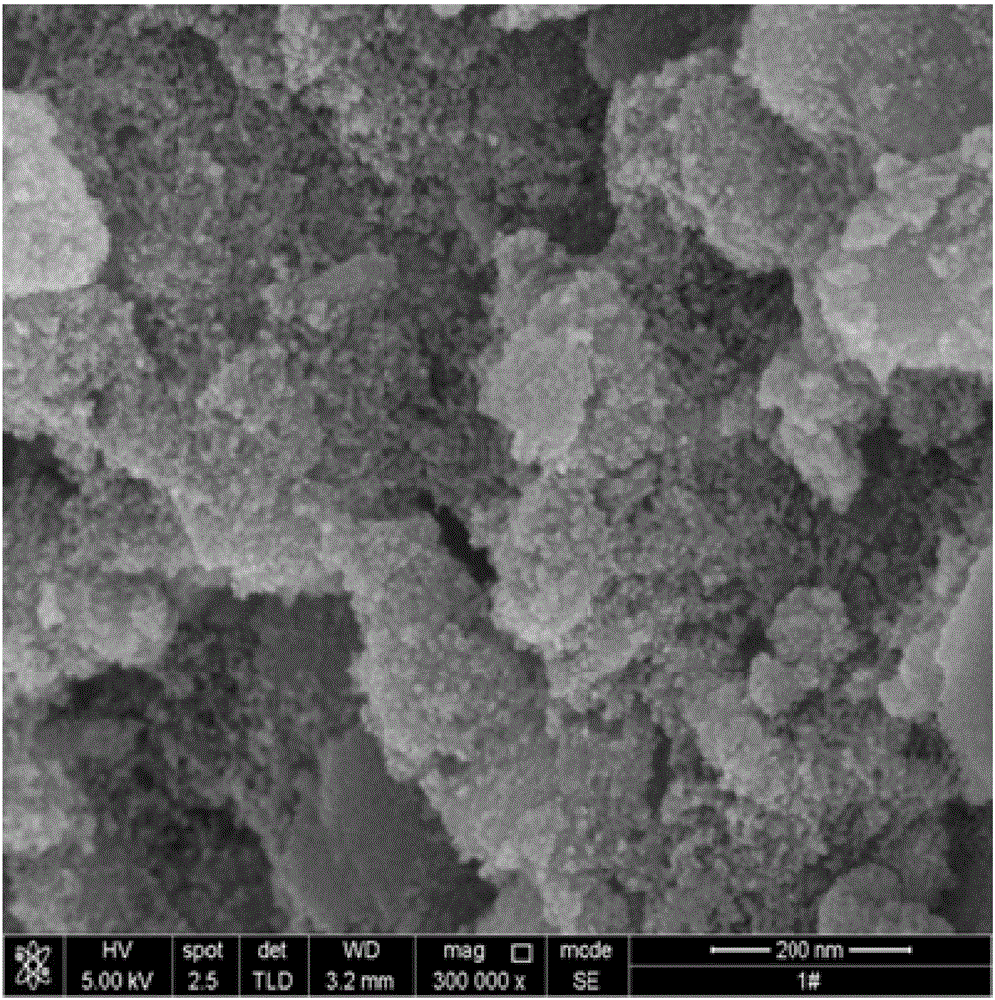 Dichromium trioxide catalyst for catalyzing ethane to prepare ethylene and preparation thereof