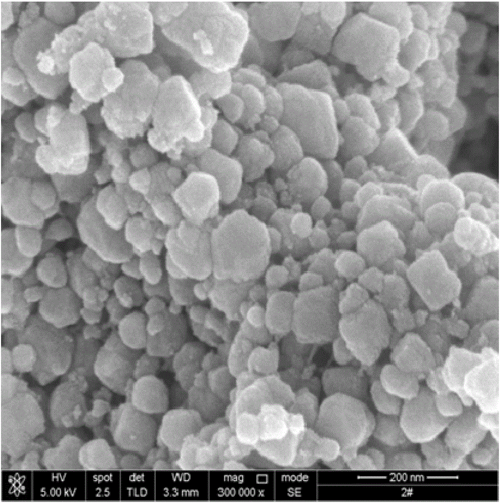 Dichromium trioxide catalyst for catalyzing ethane to prepare ethylene and preparation thereof