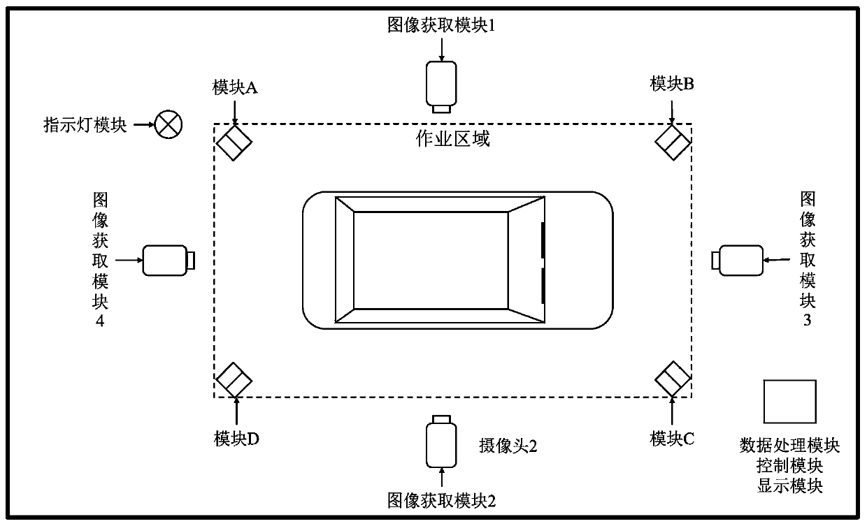Vehicle cleaning method, device and system, electronic equipment and storage medium