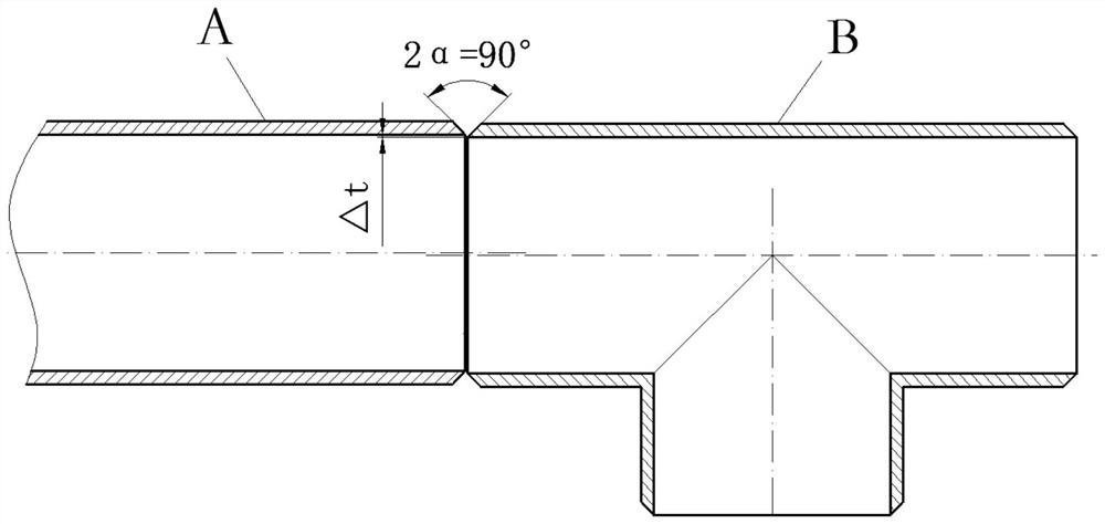 Automatic welding method for butt joint of stainless steel pipes
