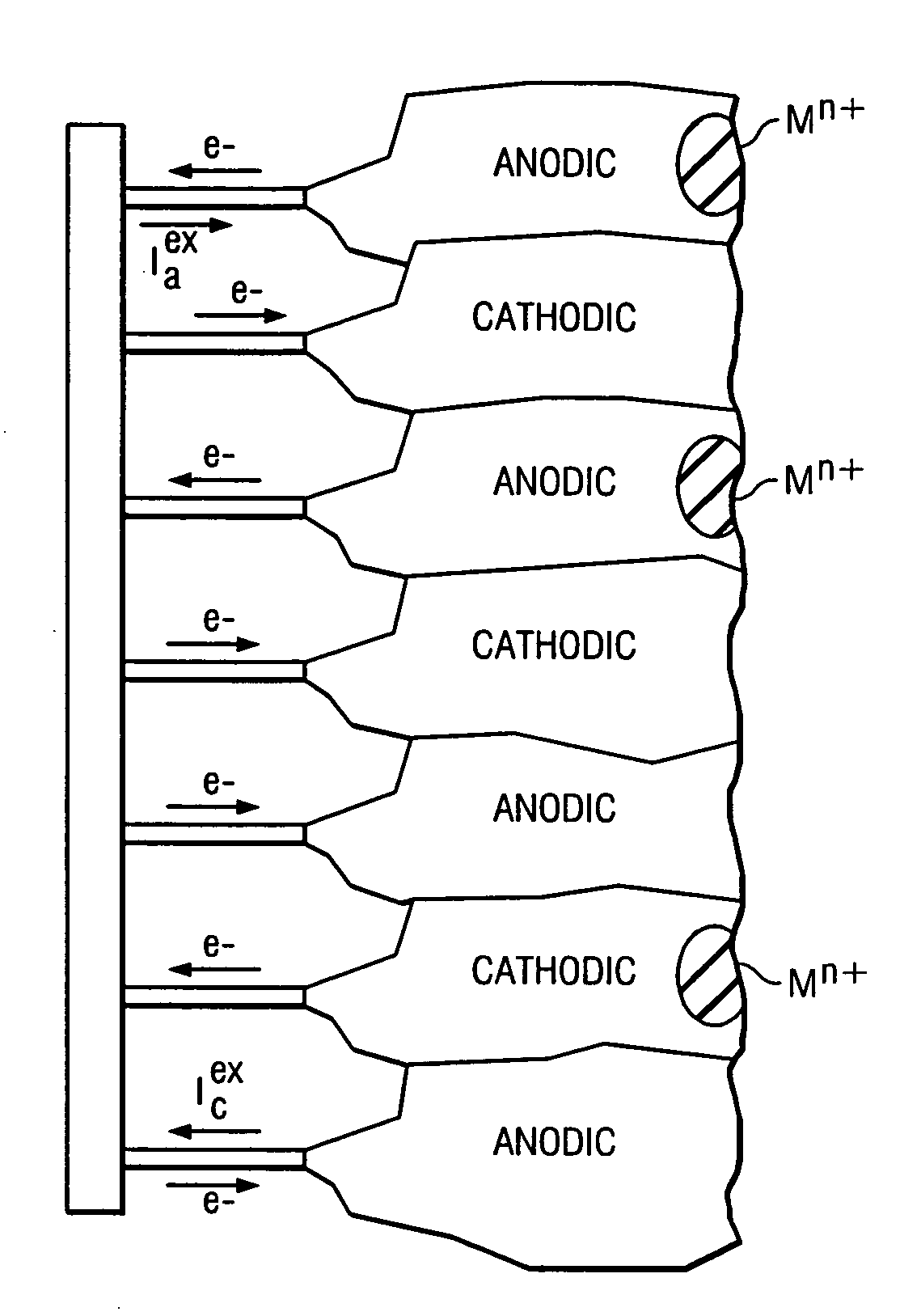 Method for measuring localized corrosion rate with a multi-electrode array sensor
