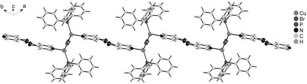 Narrowband organic-inorganic hybrid red light emitting material and preparation method for same