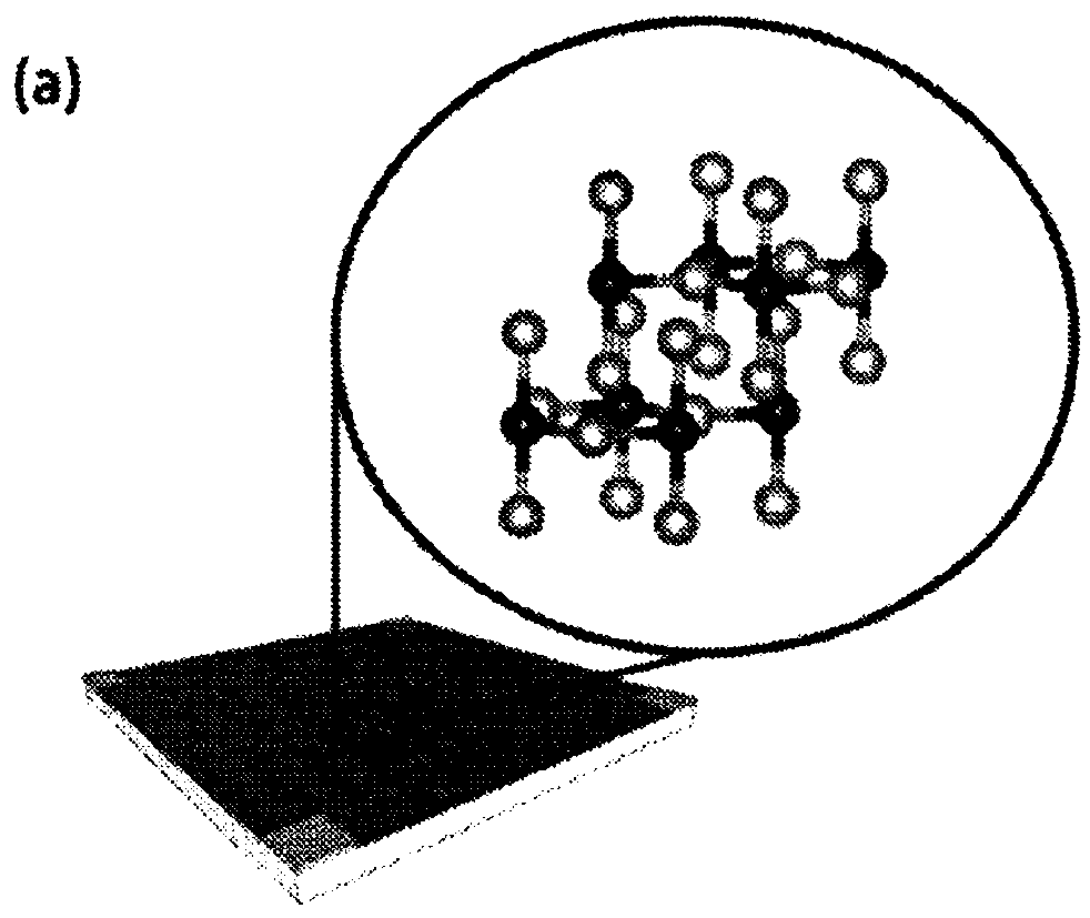 Dirac semimetal structure