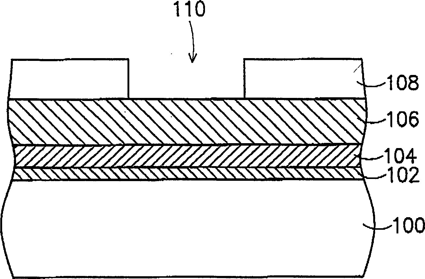 Etching method for opening with high height-to-width ratio