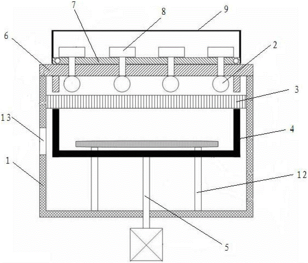 Physical vapor deposition equipment and physical vapor deposition process
