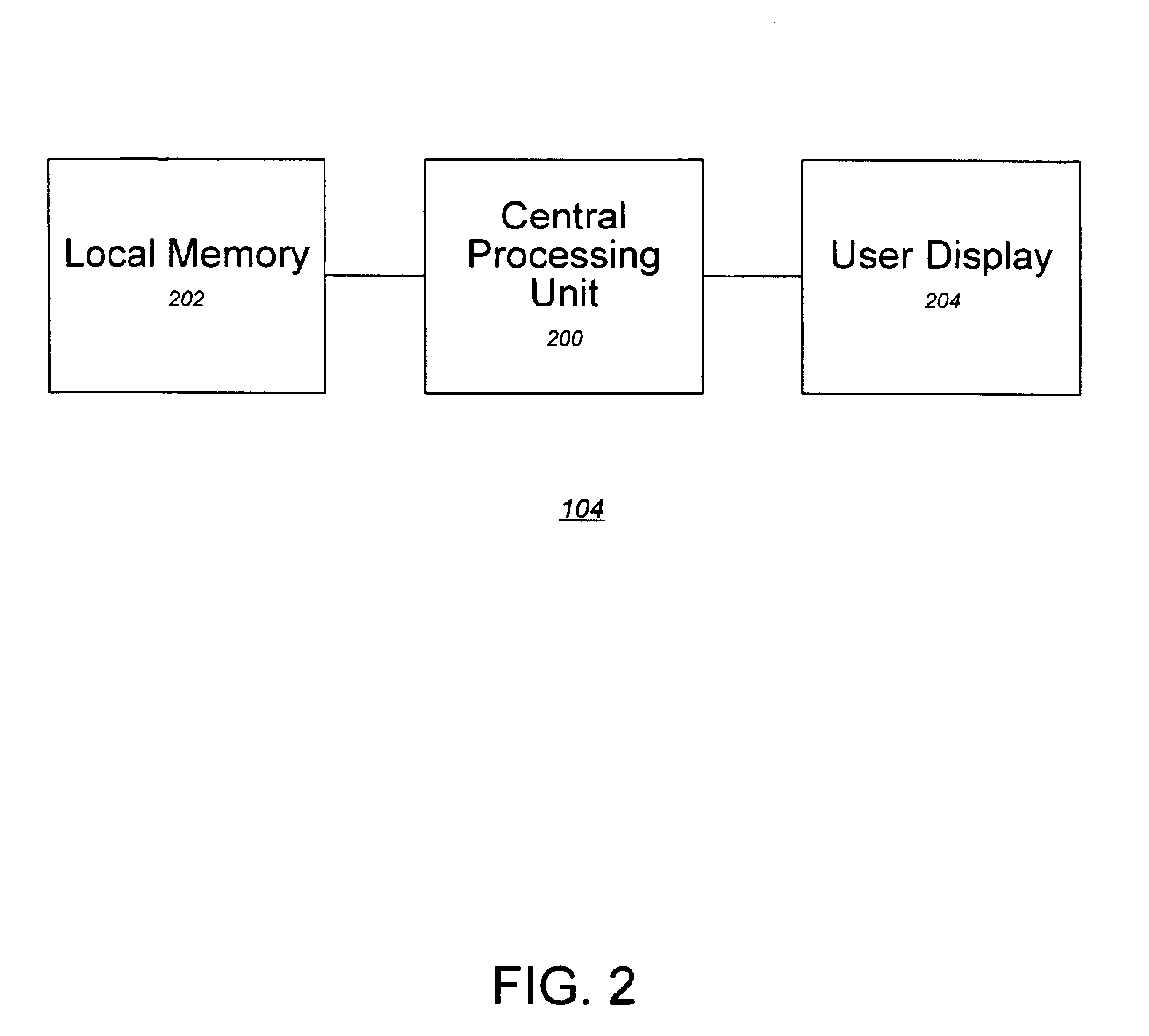 Messaging system for indicating status of a sender of electronic mail and method and computer program product therefor