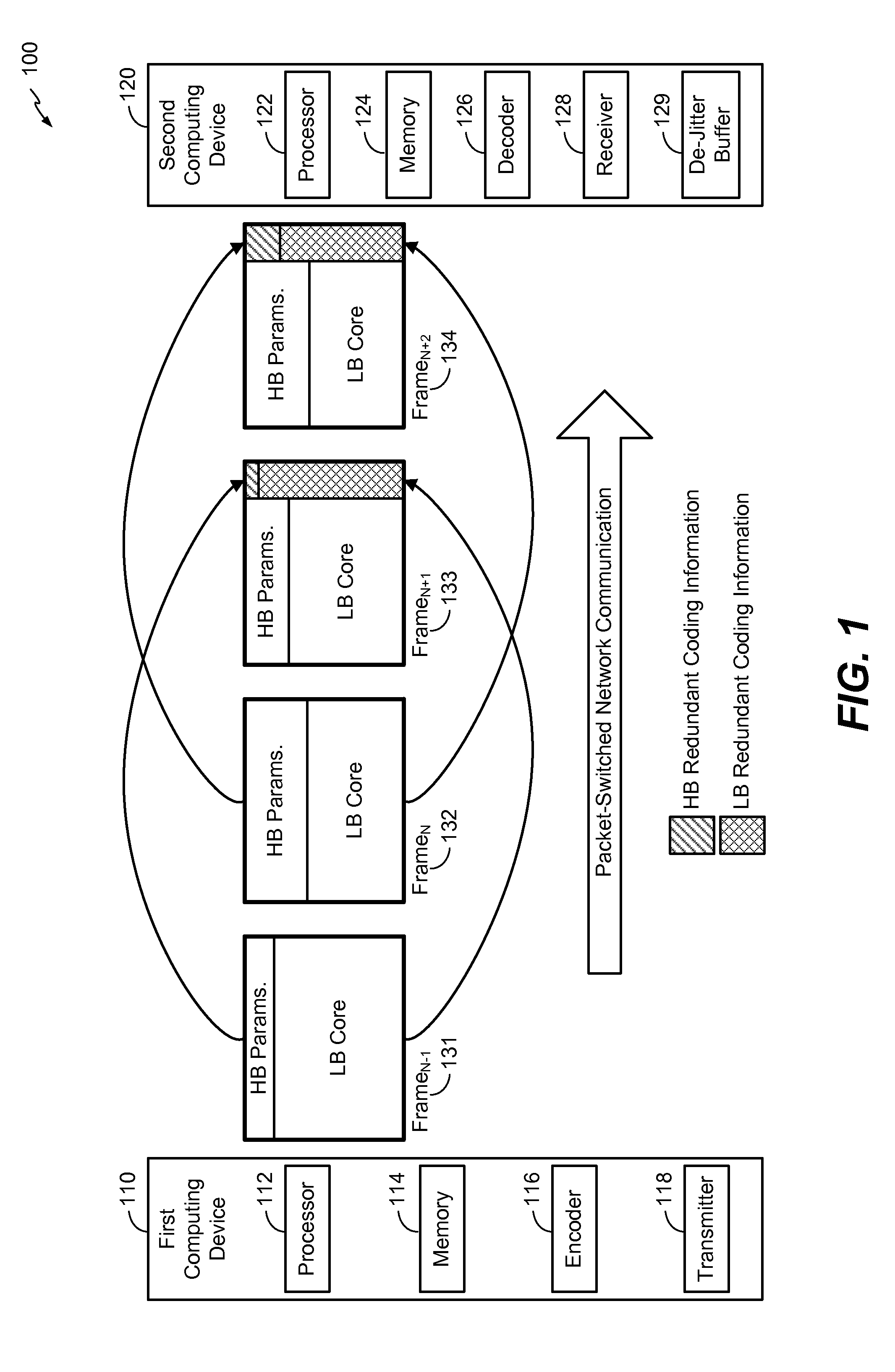 Systems and methods of communicating redundant frame information