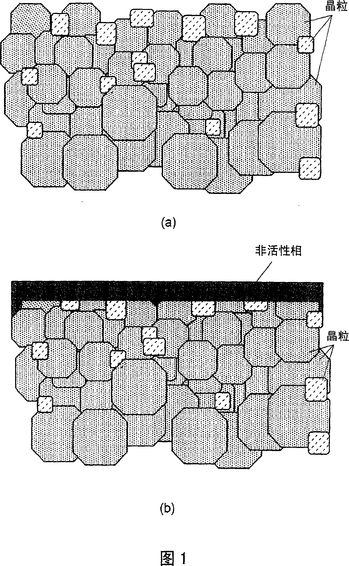 Corrosion resistance magnet and producing method thereof