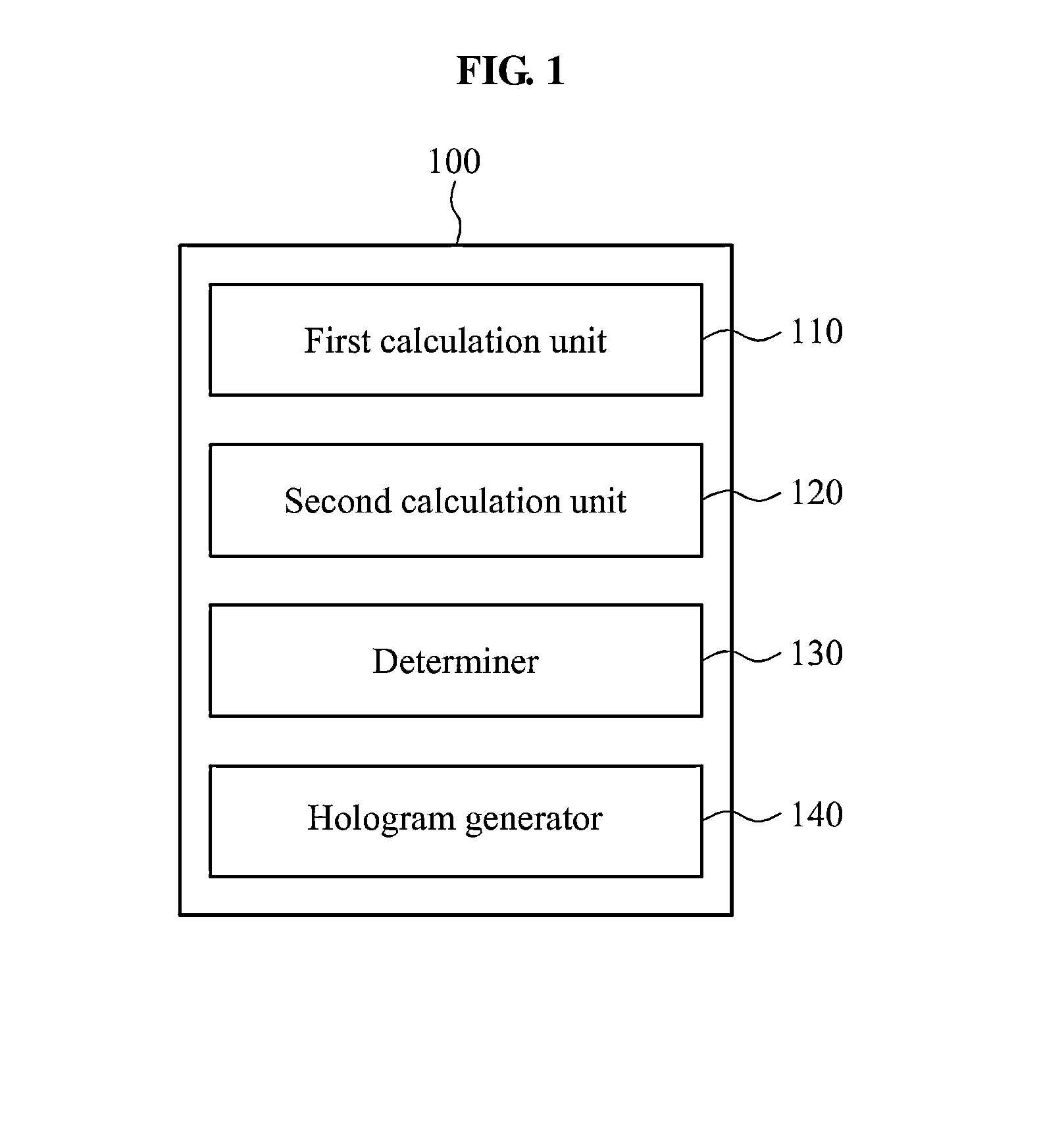 Sub-hologram generation method and apparatus for holographic display