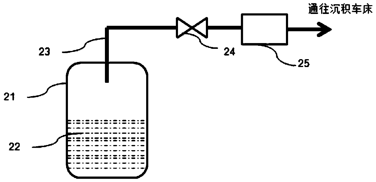 A method for preparing an optical fiber preform