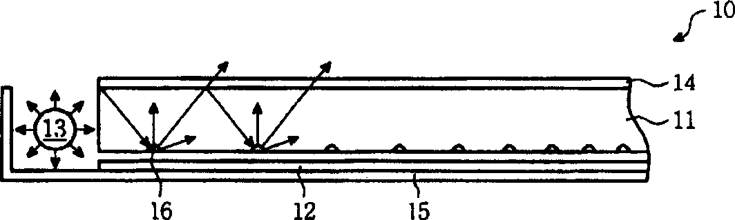 Processing method for forming pattern on the surface of optical element and apparatus thereof