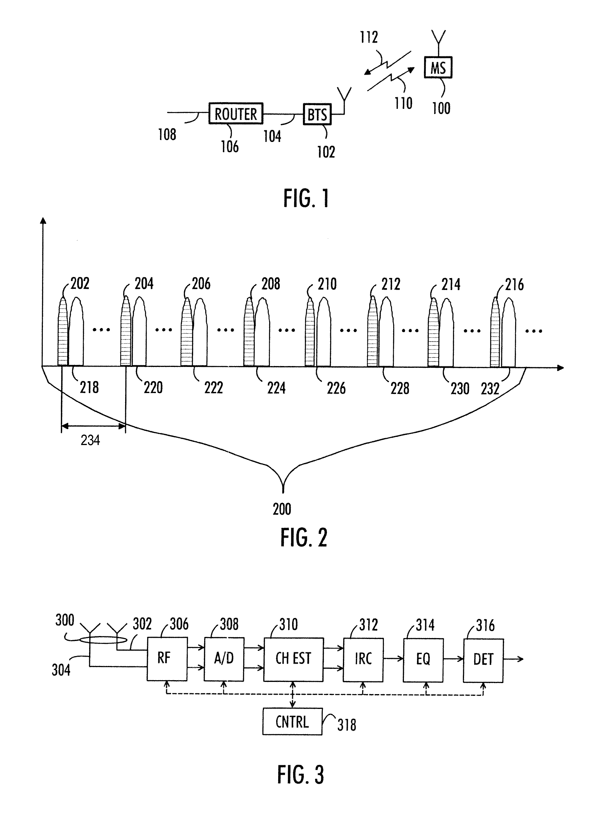 Interference cancellation unit and interference cancellation method