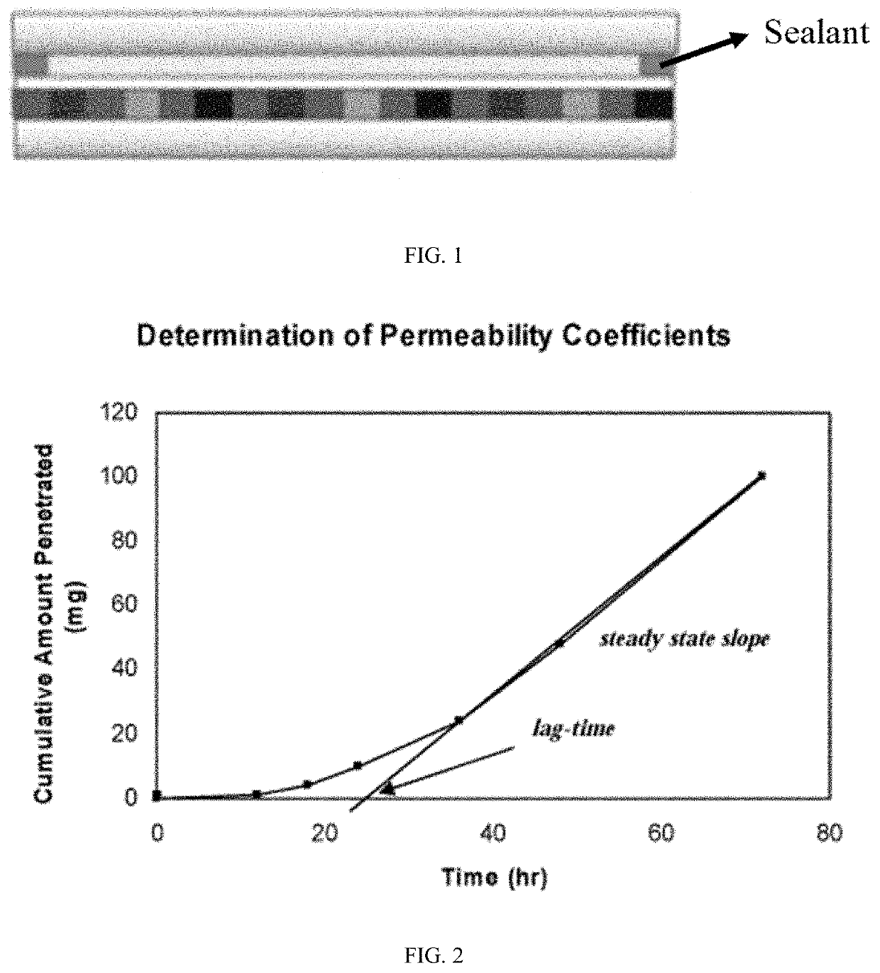 Method for encapsulating OLED, OLED device and display device