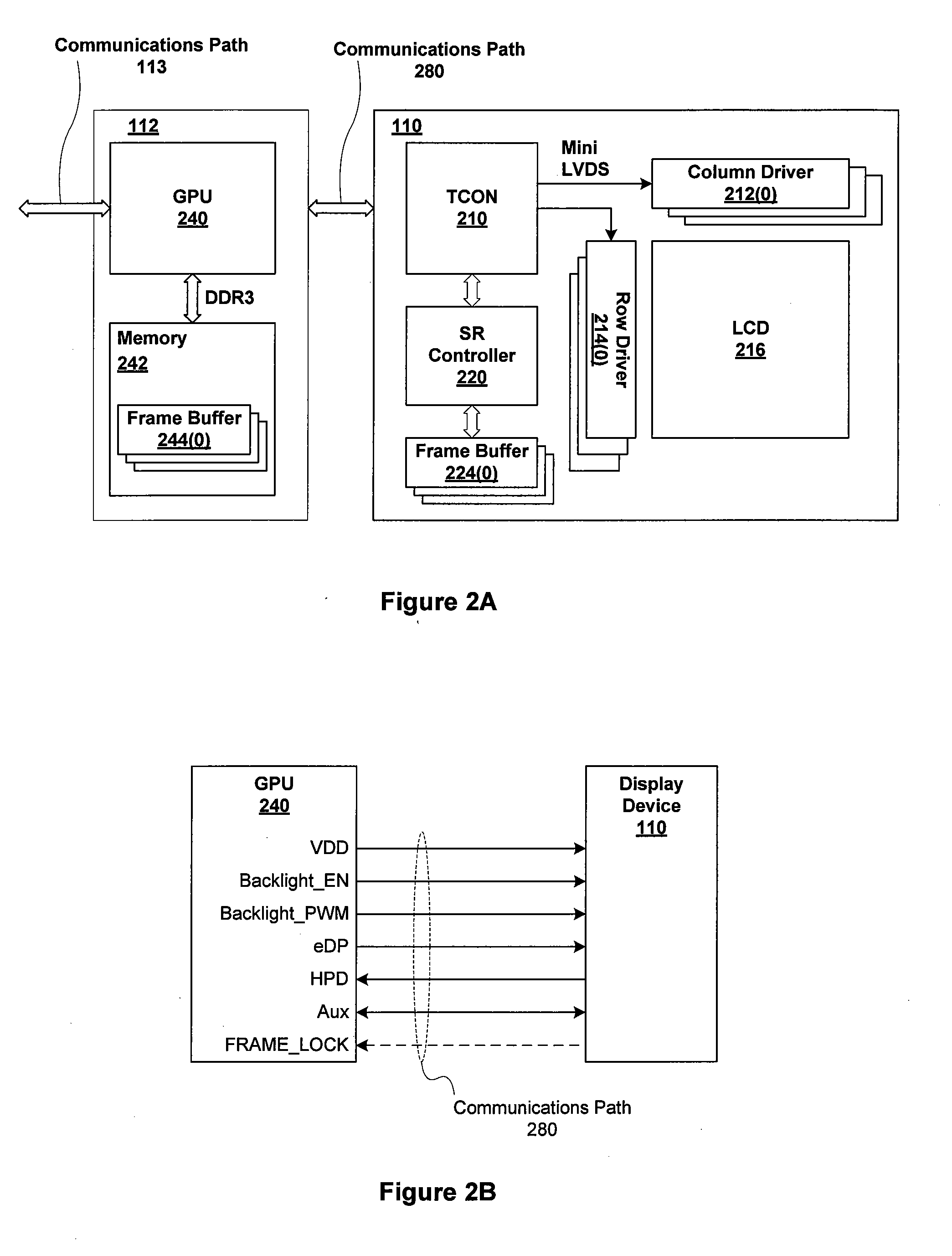 Method and apparatus for controlling sparse refresh of a self-refreshing display device coupled to a graphics controller