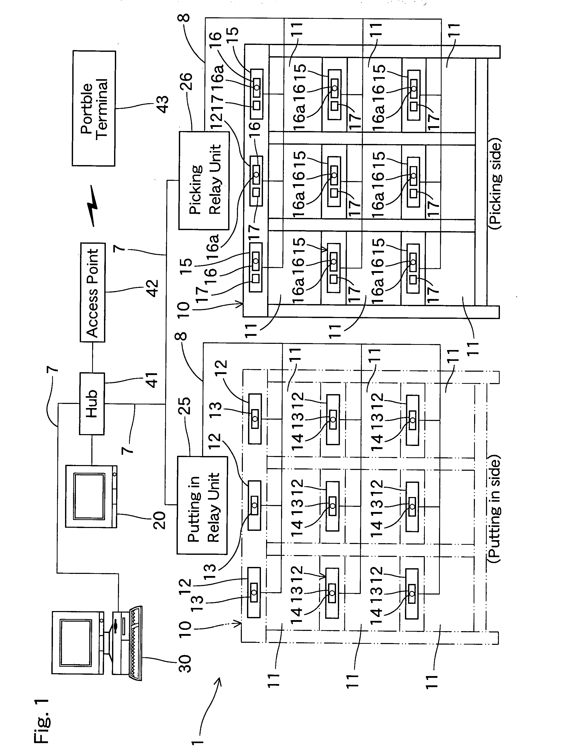 Assistance in picking system