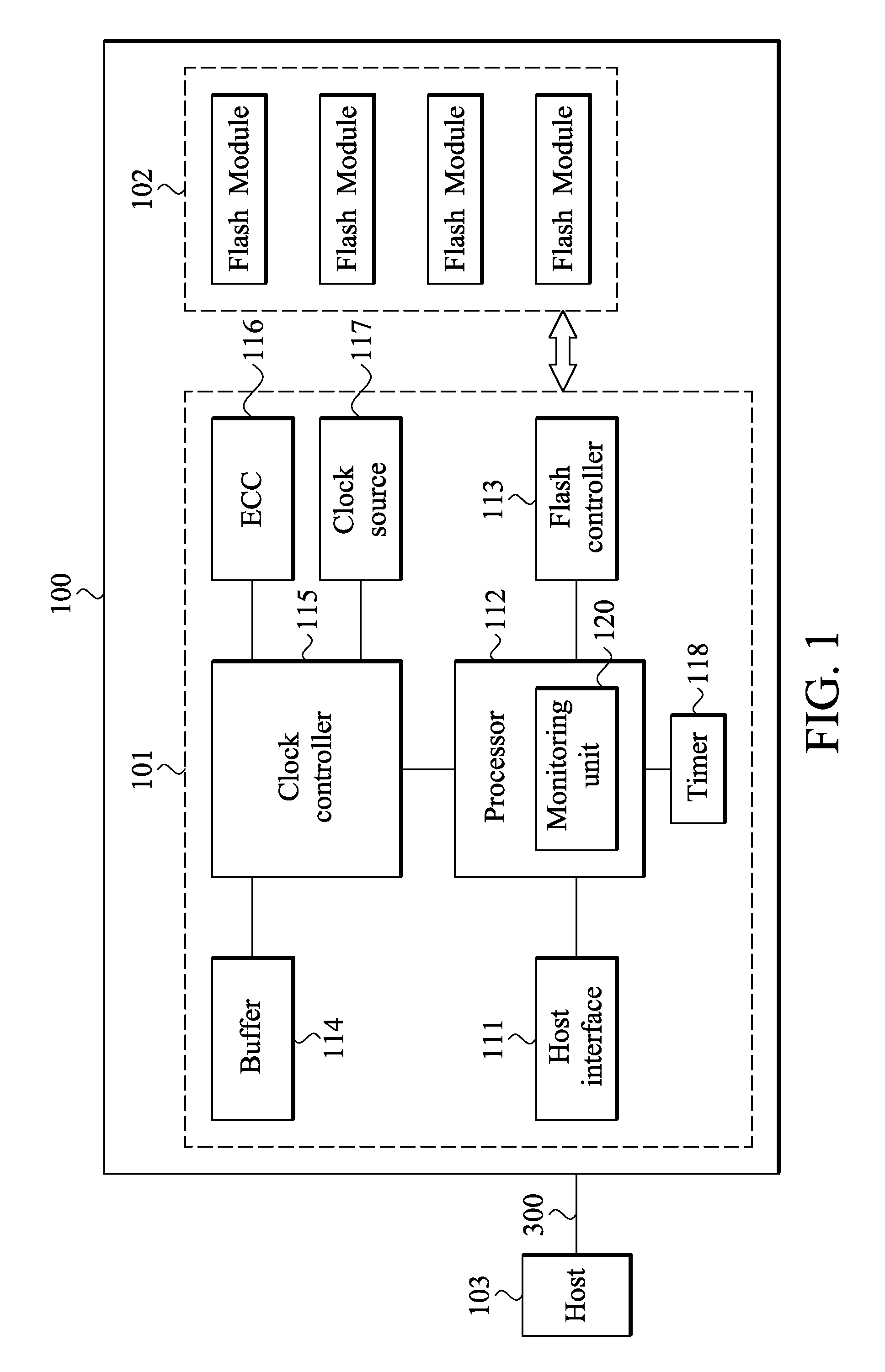 Method and apparatus for reducing memory size and bandwidth