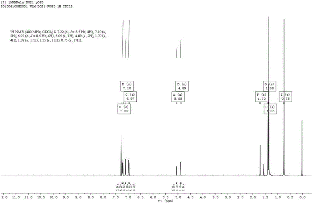 Phenolic amine antioxidant and preparation method and application thereof