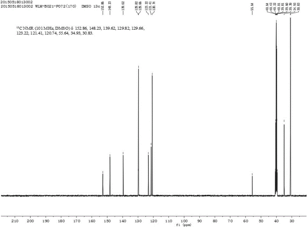 Phenolic amine antioxidant and preparation method and application thereof