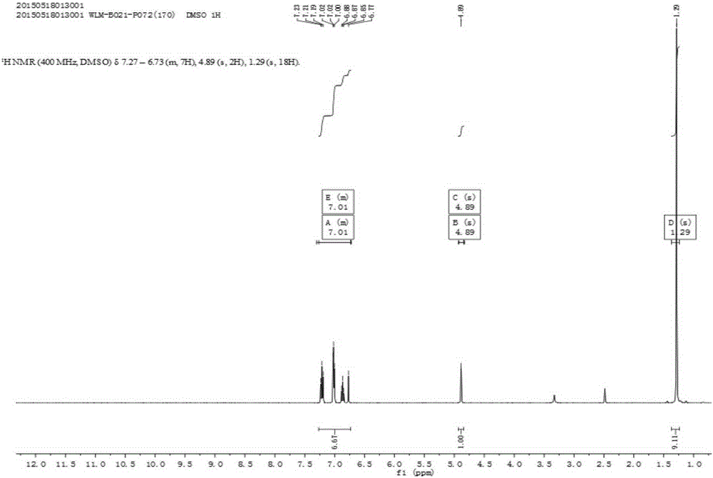 Phenolic amine antioxidant and preparation method and application thereof