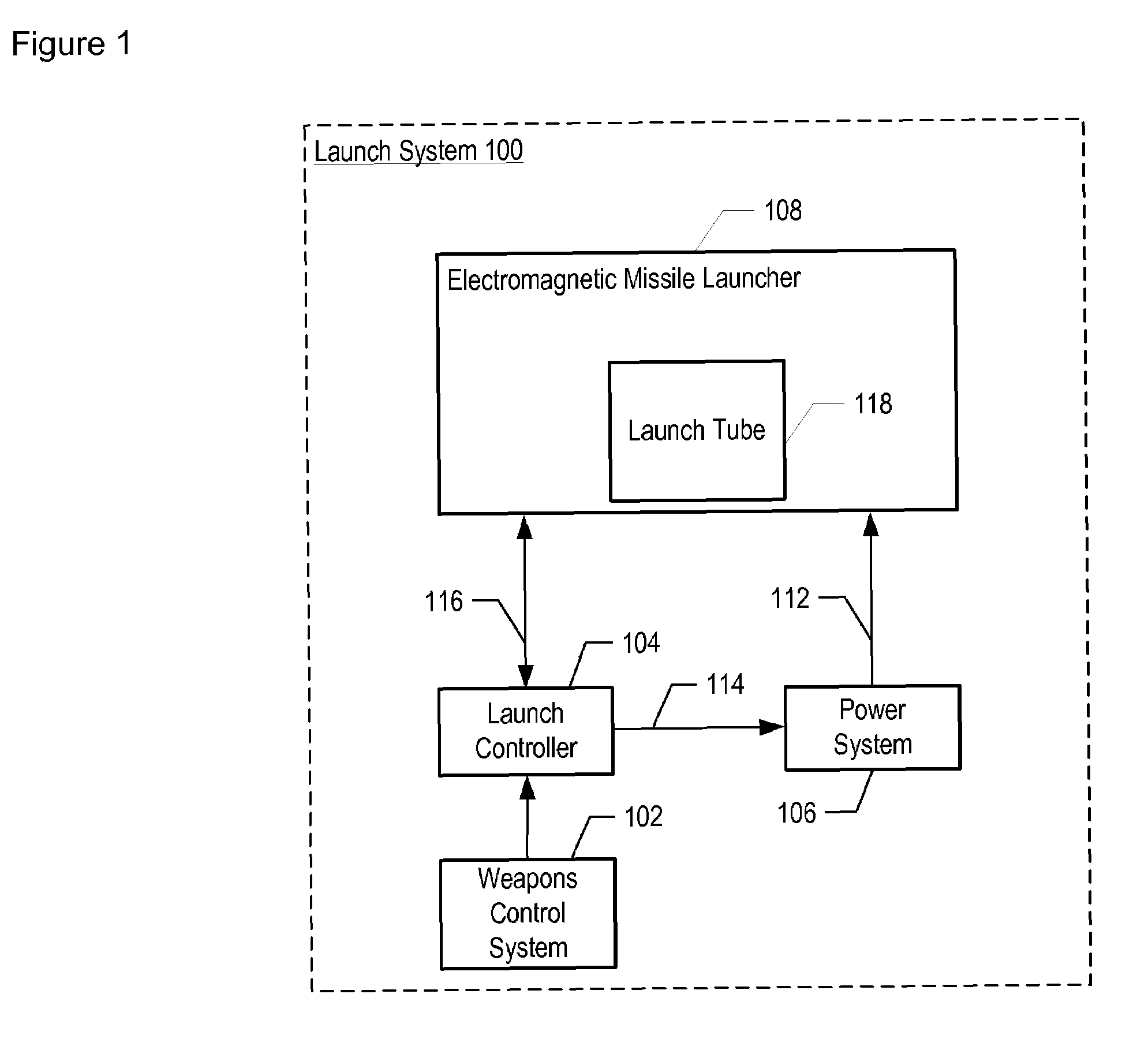 Unitary electro magnetic coil launch tube