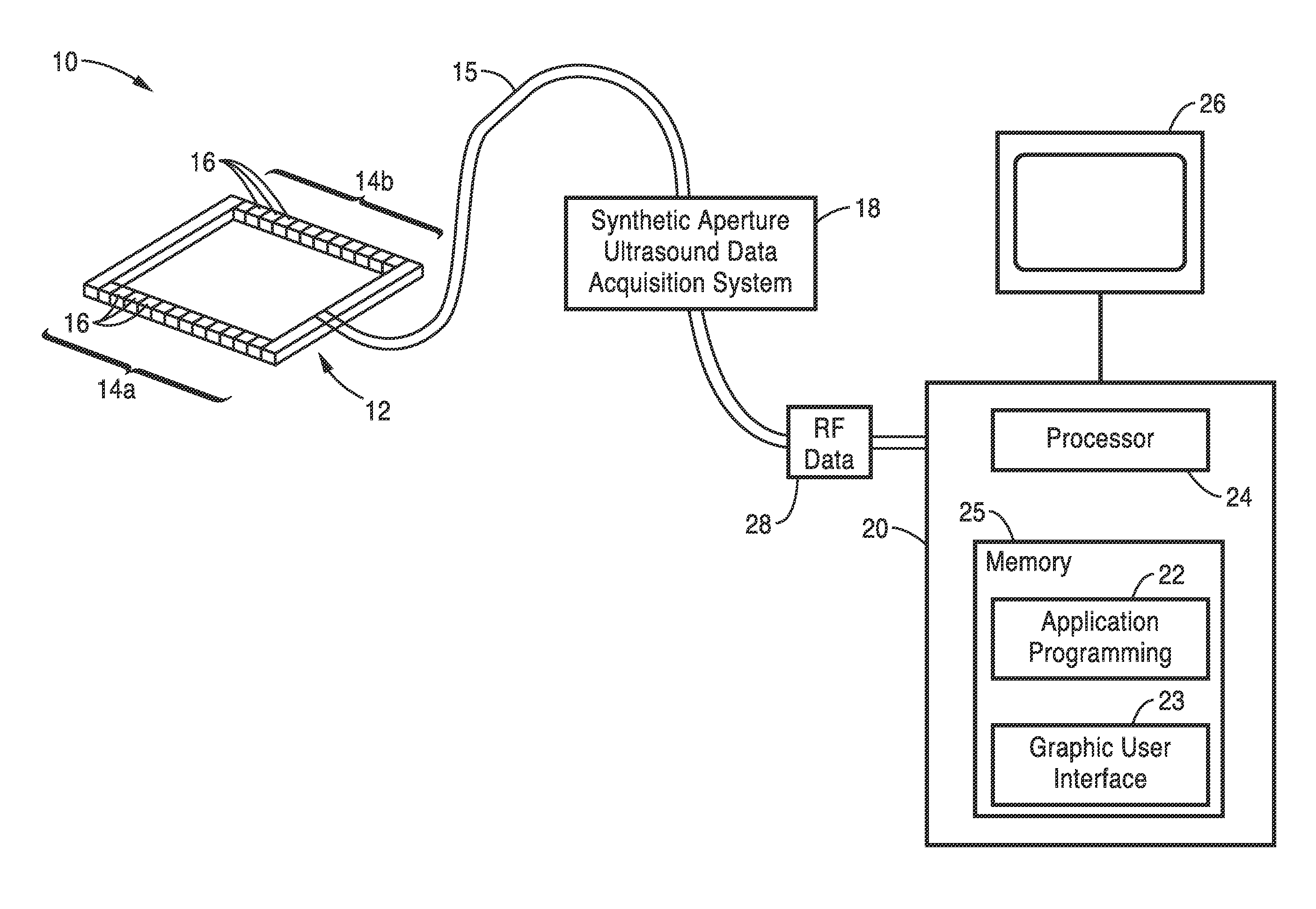 Ultrasound waveform tomography with wave-energy-based preconditioning