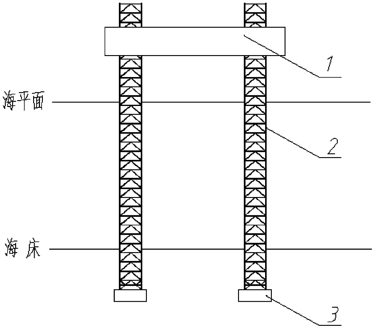 Splicing trussed type pile leg device