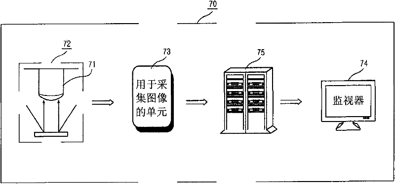 Multi-area monitoring system from single cctv having a camera quadratic curved surface mirror structure and it, and unwrapping method for the same