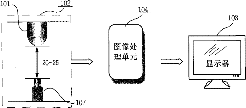 Multi-area monitoring system from single cctv having a camera quadratic curved surface mirror structure and it, and unwrapping method for the same