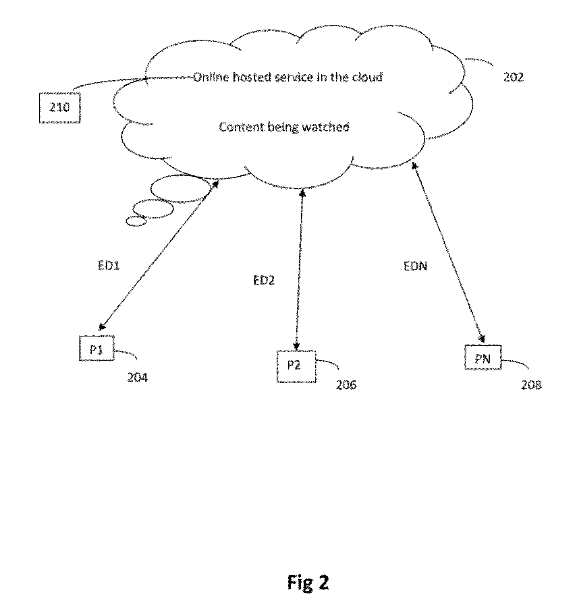 System and method for personalized media rating and related emotional profile analytics