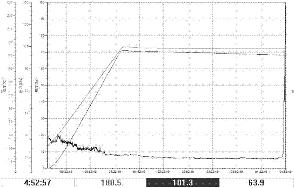 Well cementation retarder