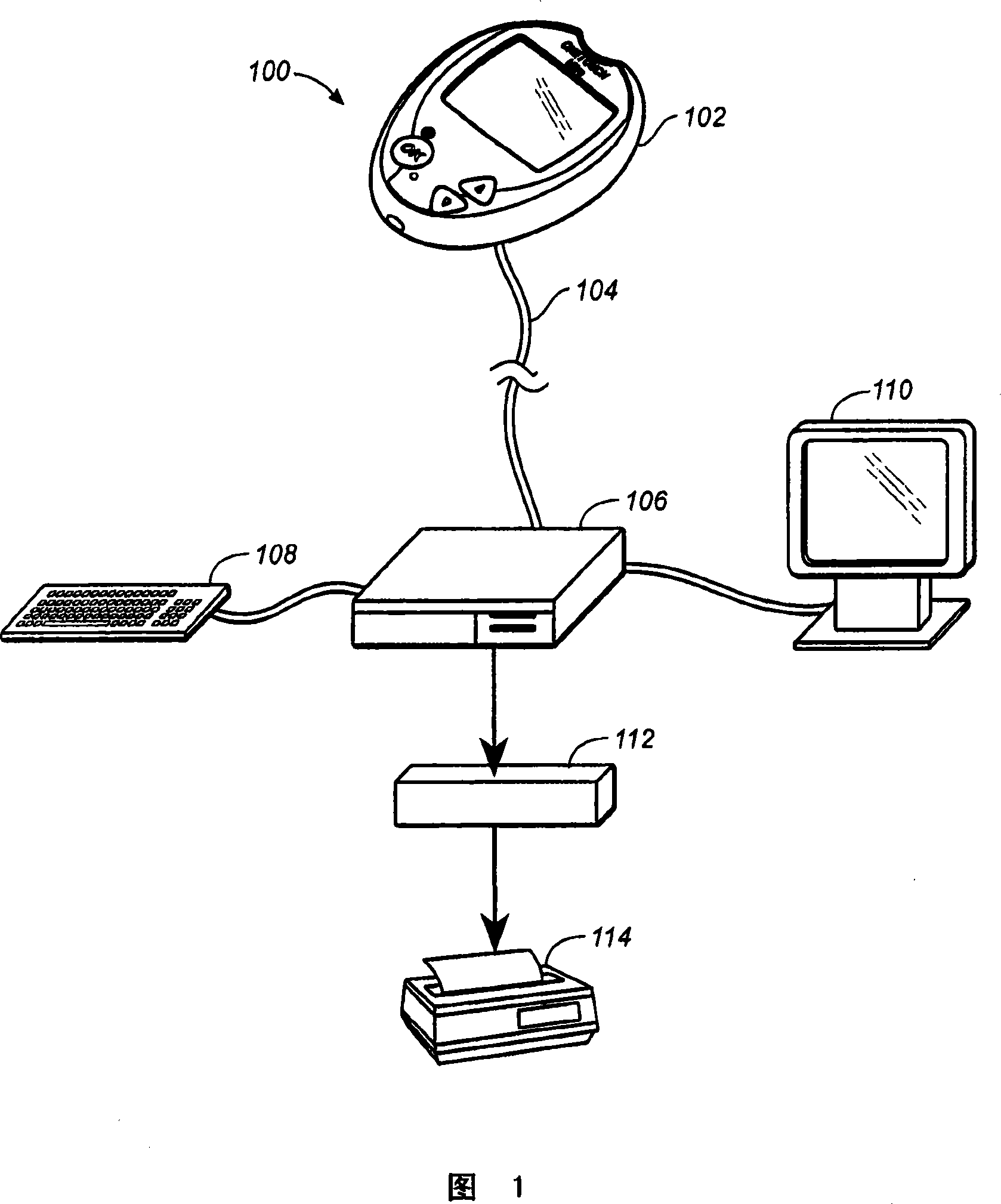 Systems and methods for providing individualized disease management