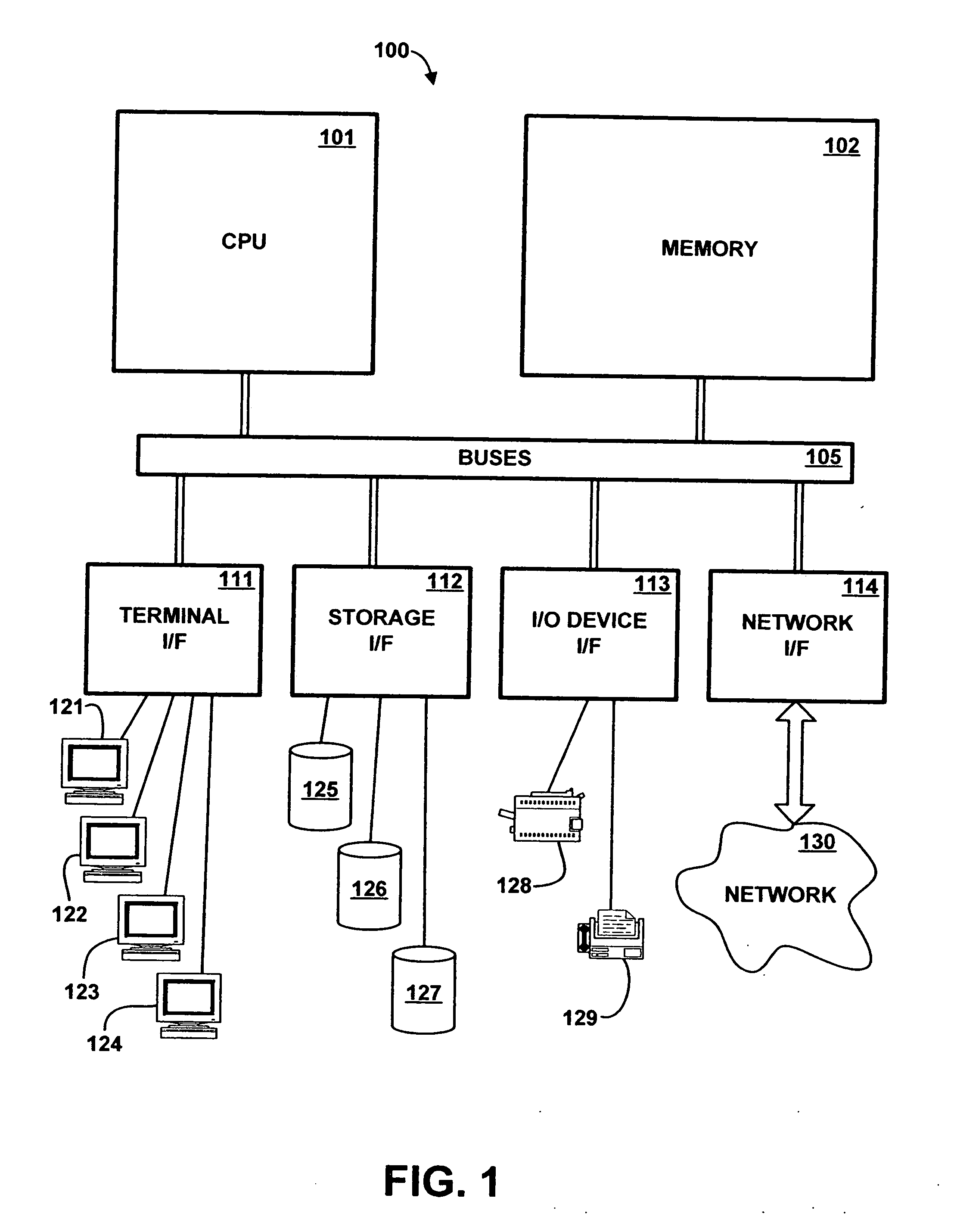 Method and apparatus for projecting the effect of maintaining an auxiliary database structure for use in executing database queries