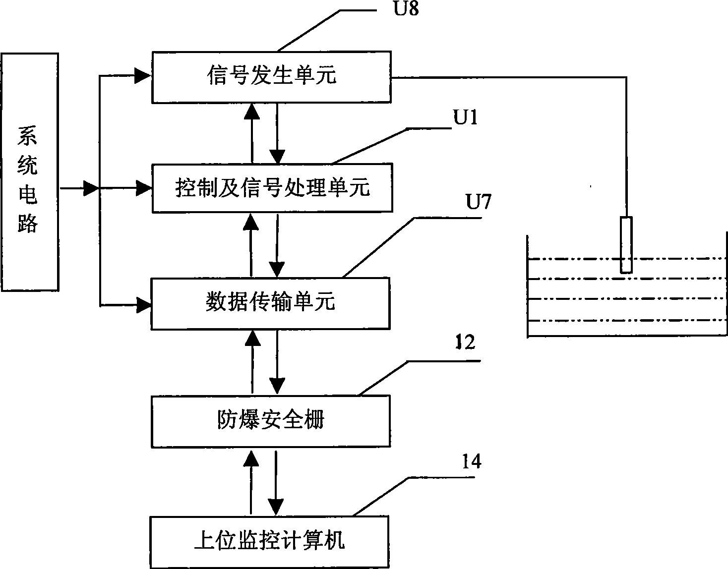 Monitoring method for baseboard leakage of oil product storage tank