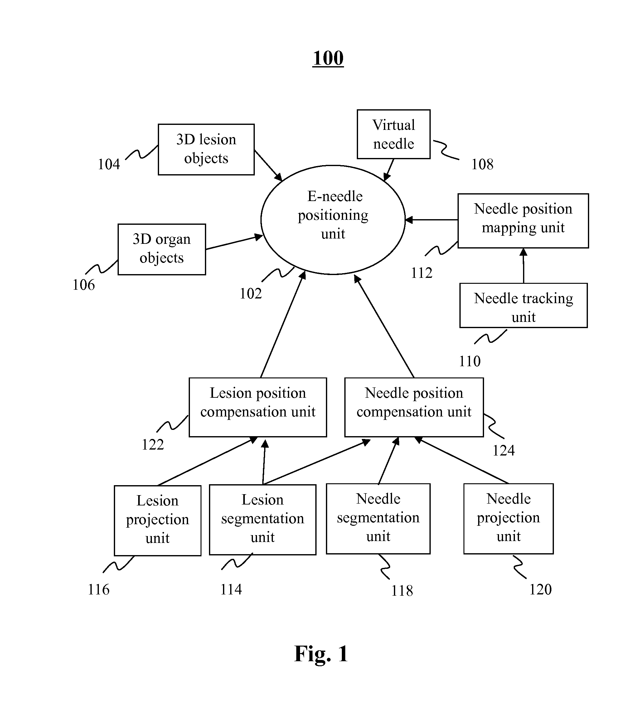 Method and system for surgical instrument guidance and tracking with position and orientation correction