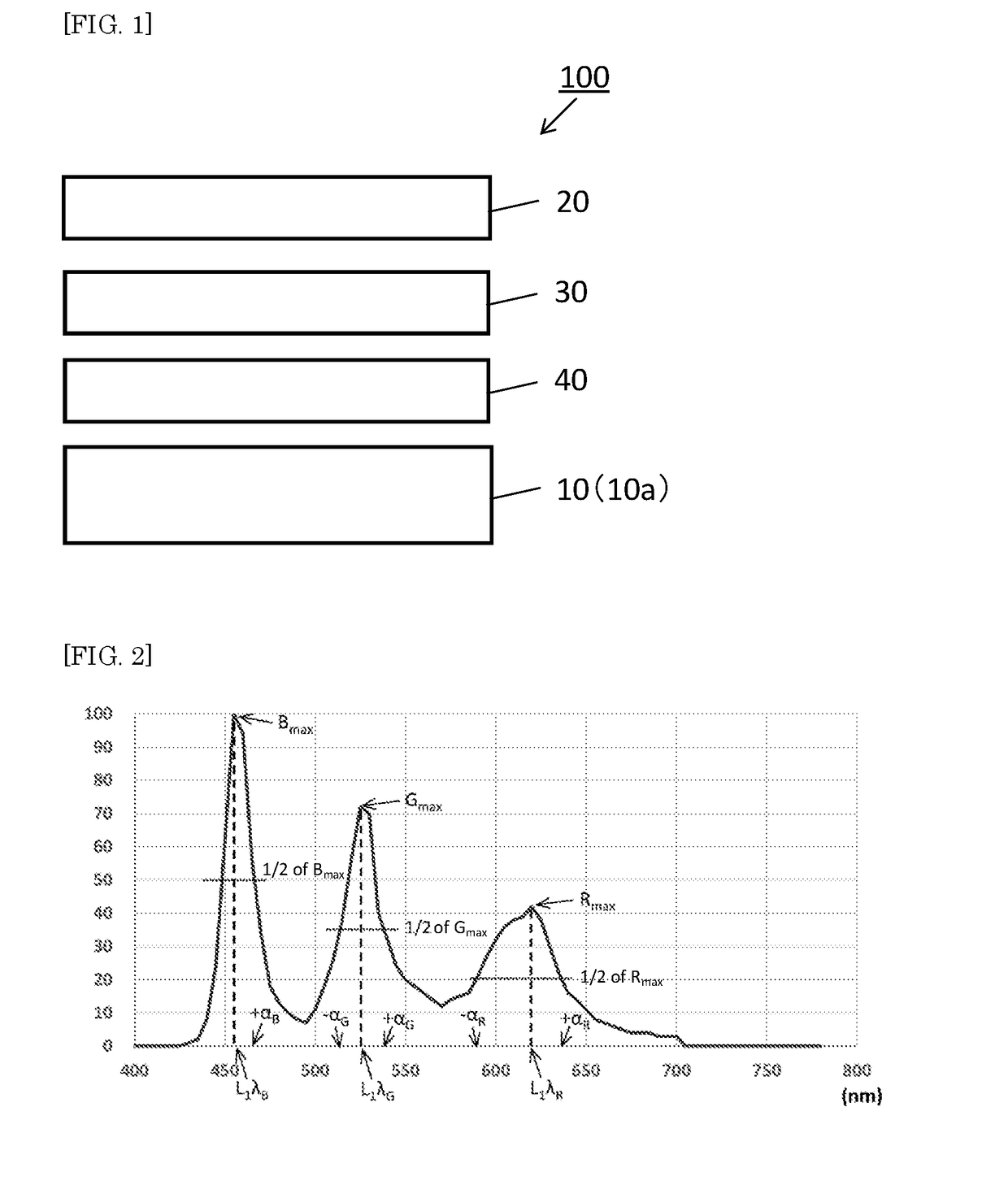 Display device and method for selecting optical film of display device