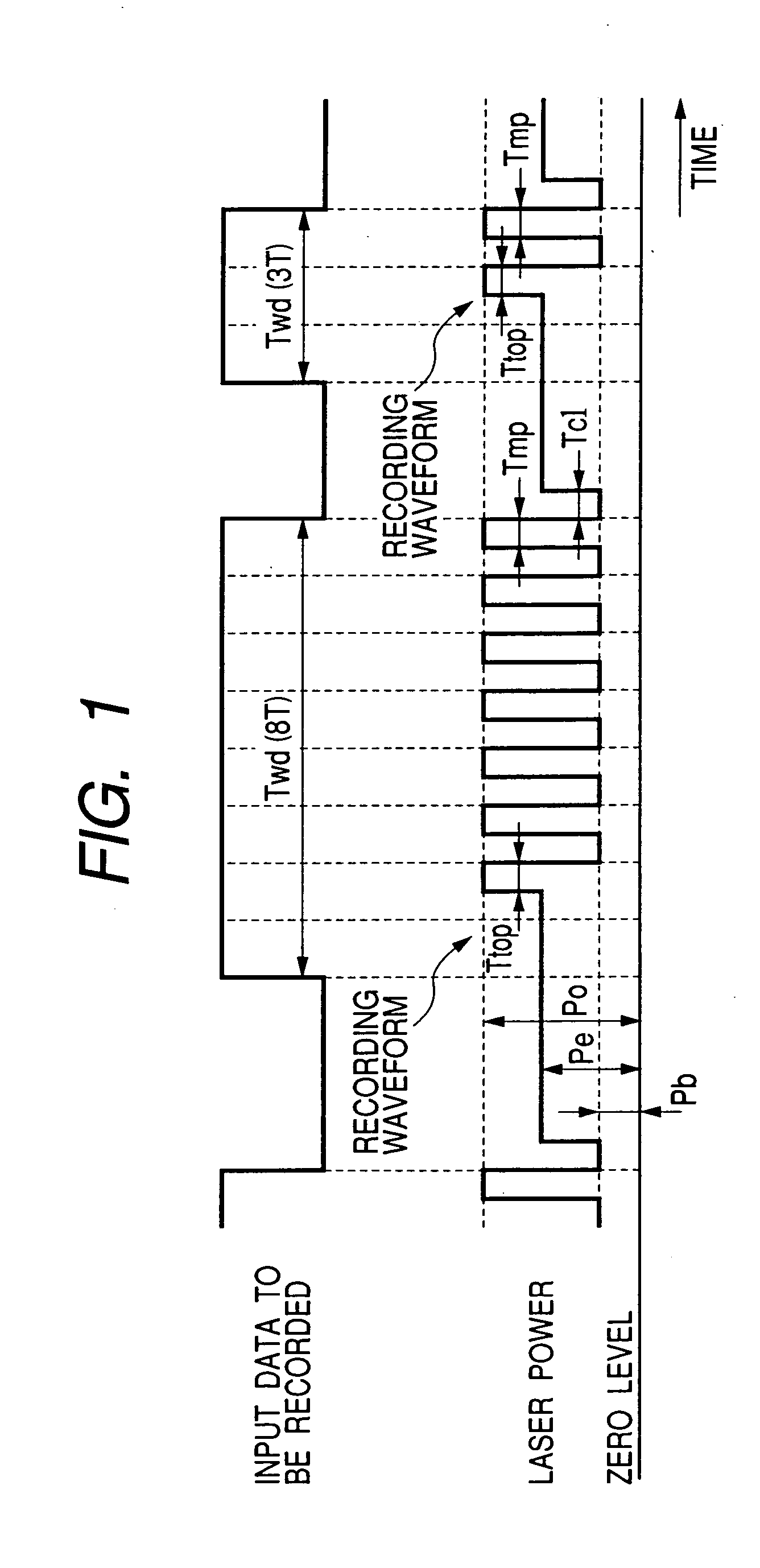 Optical disk, and related apparatus and method